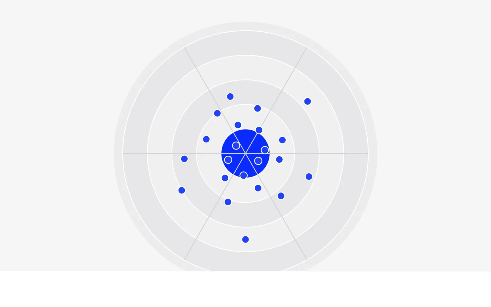 TargetWise — plataforma de avaliação de alvos de dardos